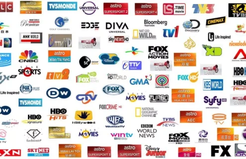 International Channels