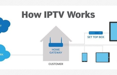 iptv alle sender freischalten