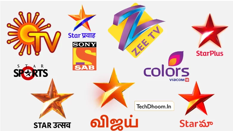 IPTV with HD and 4K Quality for Indian Channels